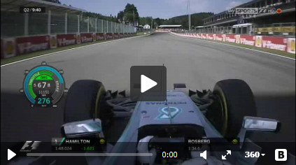 Смотреть квалификацию гран-при Бельгии 2015